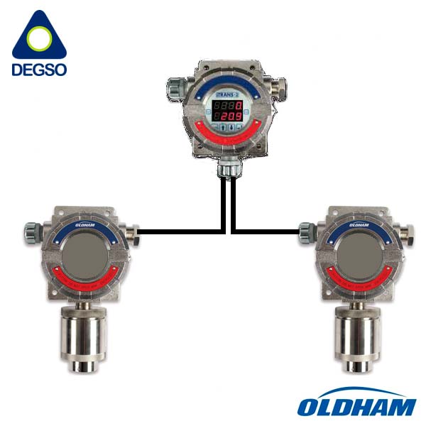 Monitor Fijo de Gases ITRANS2 Remoto Doble Cabeza (NH3–NH3), 500 ppm (Carcasa de Acero Inoxidable) modo de transmisión 4-20mA y ModBus RS485, 3 Relés internos (alarma baja, alarma alta y falla)