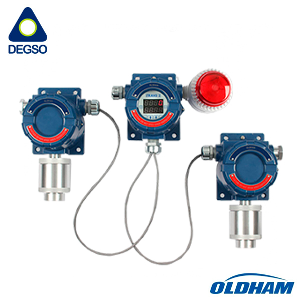 Monitor fijo de gases ITRANS2 remoto doble cabeza (O2 - LEL/PENTANO), carcasa de aluminio