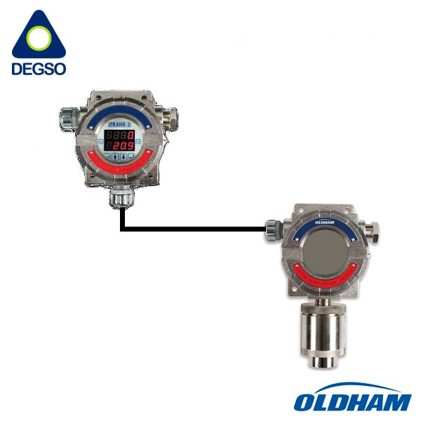 Monitor fijo de gases ITRANS2 remoto cabeza simple 0 - 100% LEL / METANO (carcasa de acero inoxidable)