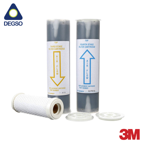 Kit de filtros de reemplazo 3M™ 523-01-28 para el panel 3M™ 256-02-00